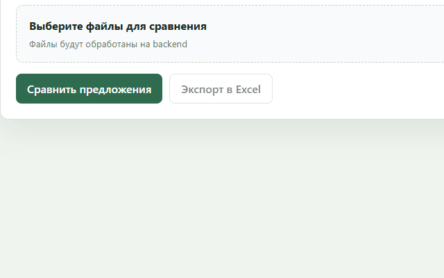 Действия по итогам тендерного анализа